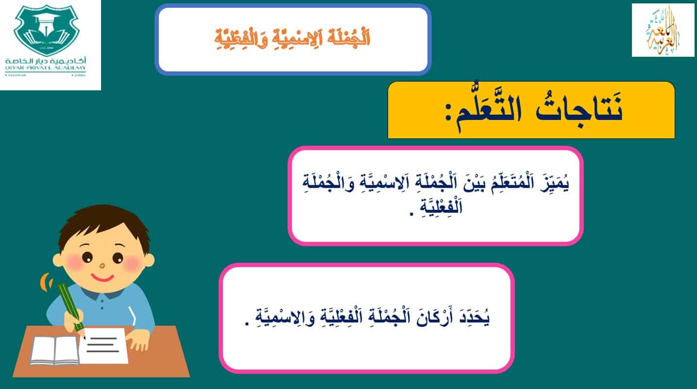 تعزيز درس الجملة الاسمية والجملة الفعلية اللغة العربية الصف الخامس - بوربوينت 
