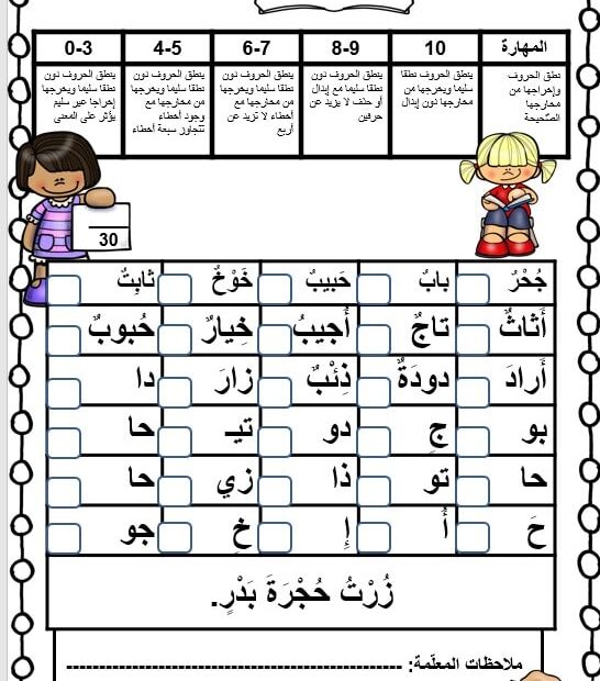 تقييم قرائي وإملاء اللغة العربية الصف الثاني - بوربوينت