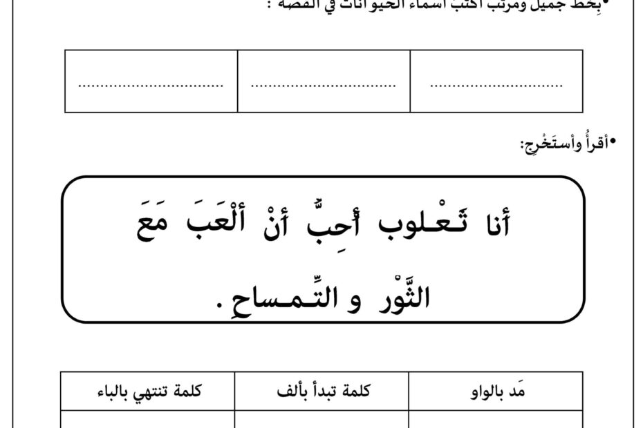 ورقة عمل حرف الثاء اللغة العربية الصف الأول
