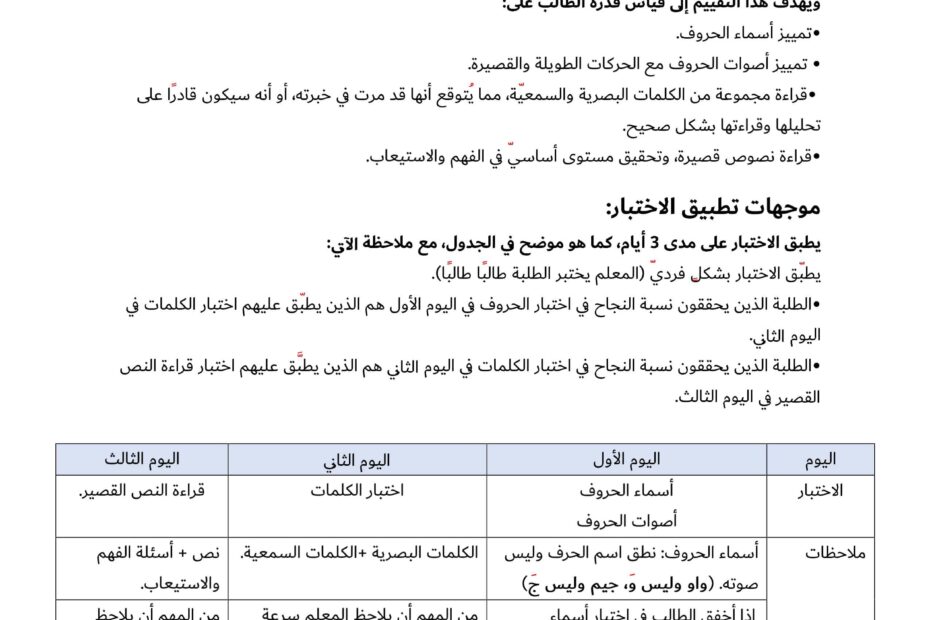 دليل التقييم الاختبارات التشخيصية اللغة العربية الصف الثاني