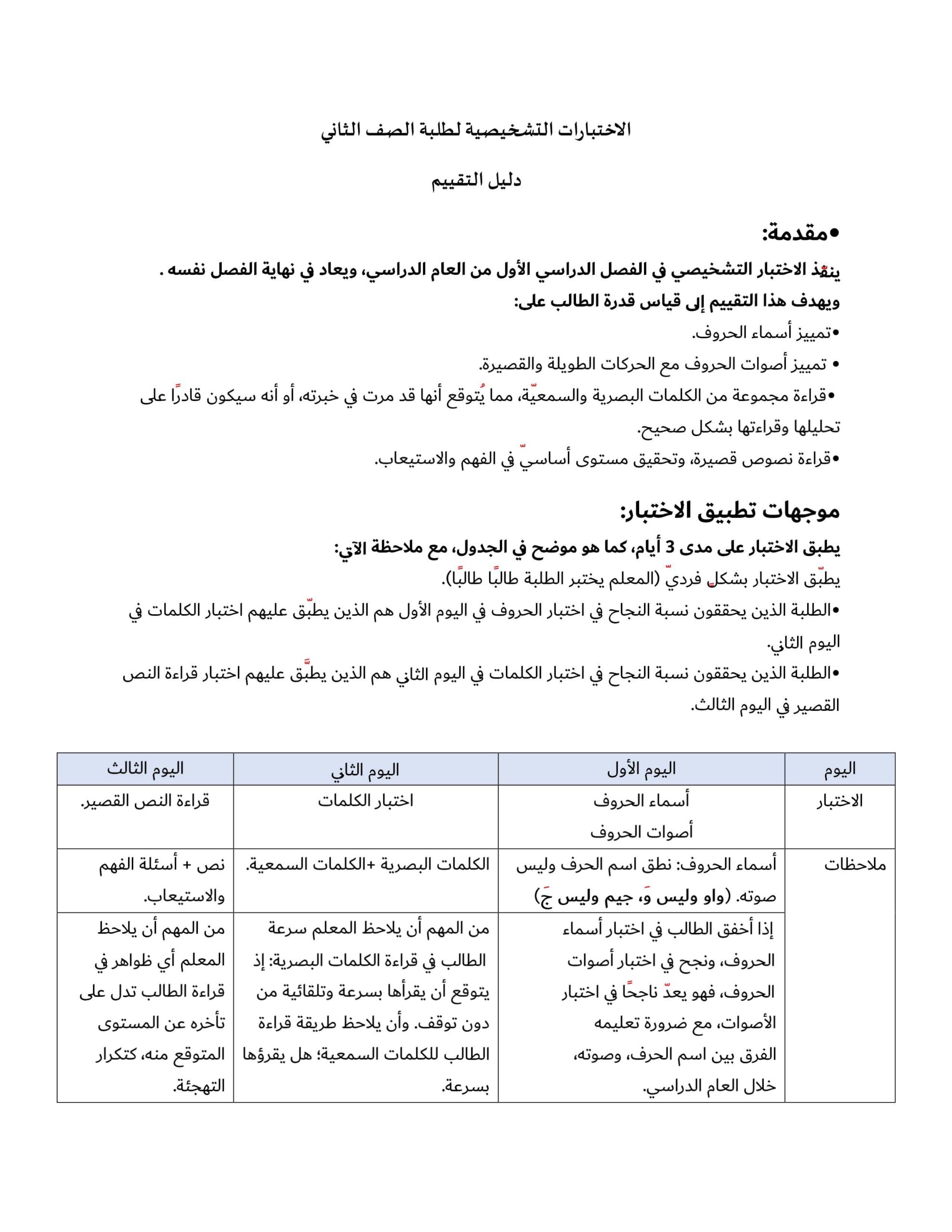 دليل التقييم الاختبارات التشخيصية اللغة العربية الصف الثاني 