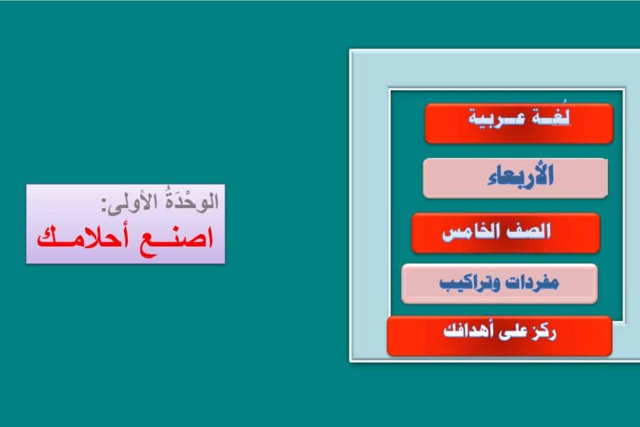 مفردات وتراكيب درس ركز على أهدافك اللغة العربية الصف الخامس - بوربوينت