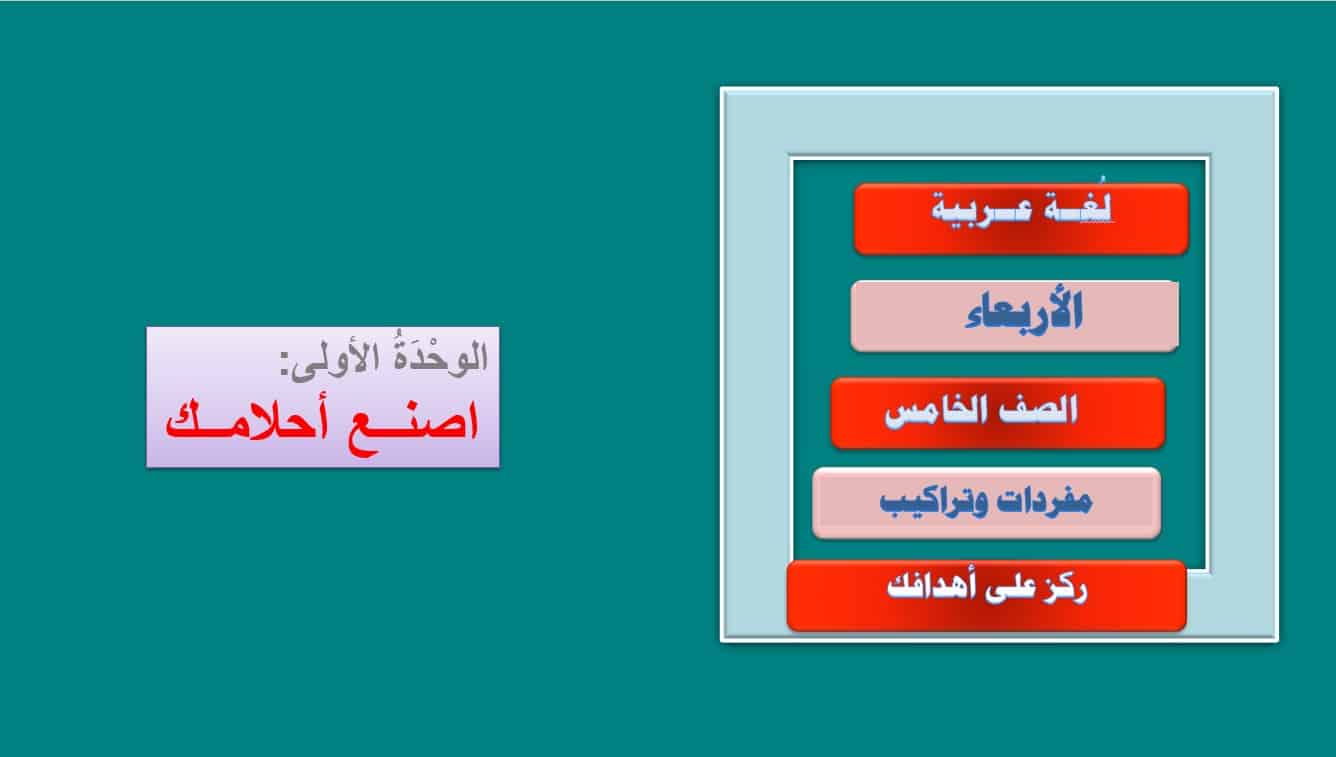 مفردات وتراكيب درس ركز على أهدافك اللغة العربية الصف الخامس - بوربوينت