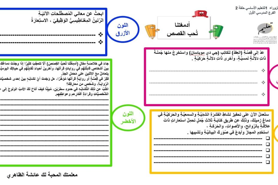 ورقة عمل درس أدمغتنا تحب القصص اللغة العربية الصف الثامن - بوربوينت