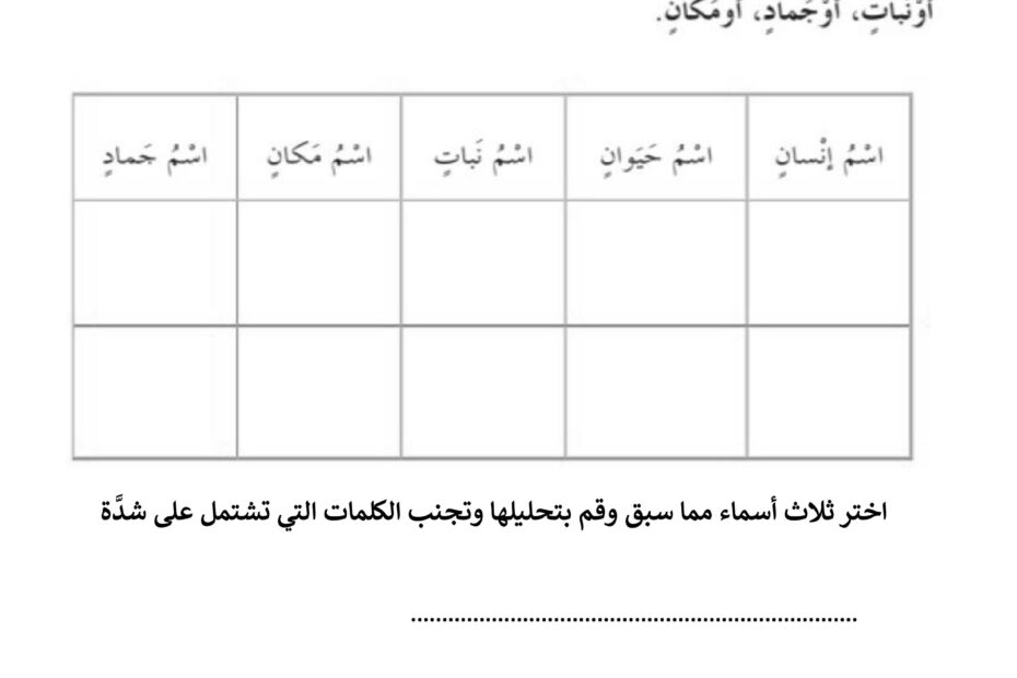 ورقة عمل أقسام الكلام الاسم اللغة العربية الصف الثاني