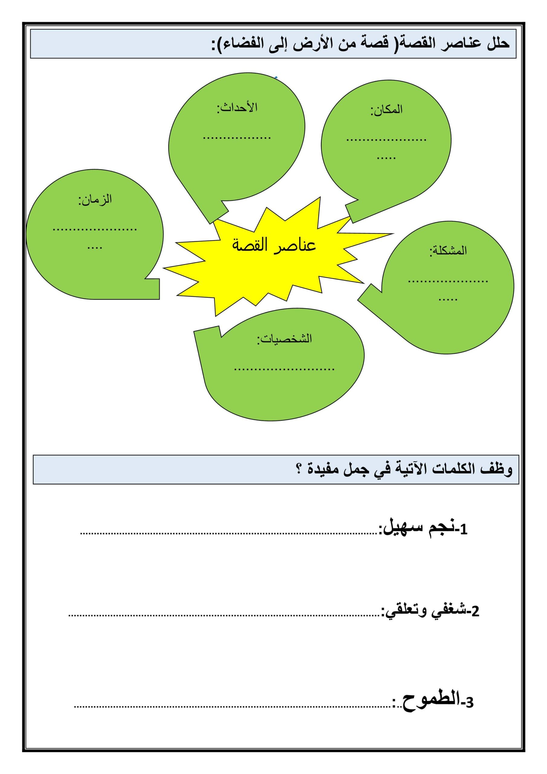 ورقة عمل من الأرض إلى السماء اللغة العربية الصف الخامس