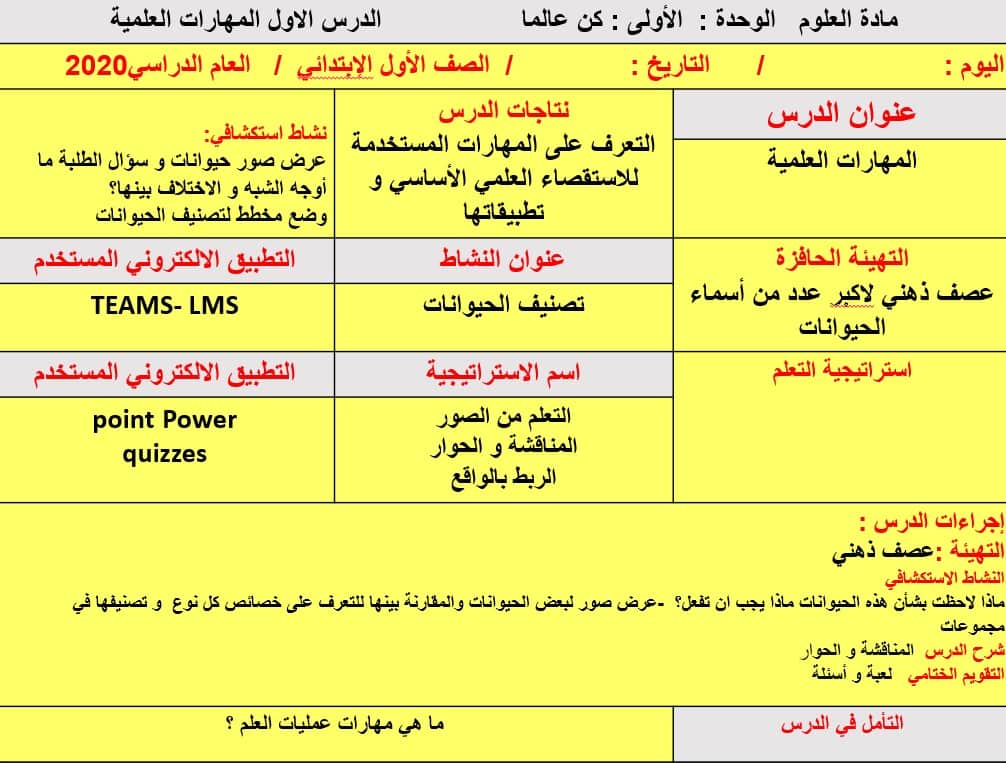 حل درس المهارات العلمية العلوم المتكاملة الصف الأول - بوربوينت