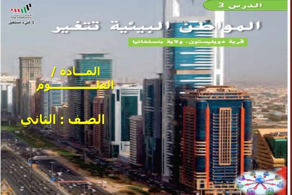 حل درس المواطن البيئية تتغير العلوم المتكاملة الصف الثاني - بوربوينت