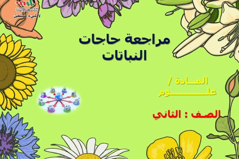 مراجعة حاجات النباتات العلوم المتكاملة الصف الثاني - بوربوينت