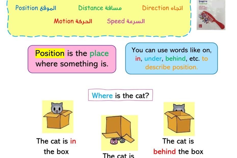 ملخص Position and Motion العلوم المتكاملة الصف الثالث