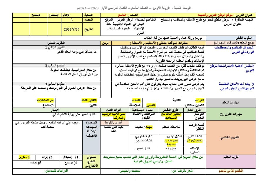 الخطة الدرسية اليومية موقع الوطن العربي وأهميته الدراسات الإجتماعية والتربية الوطنية الصف التاسع