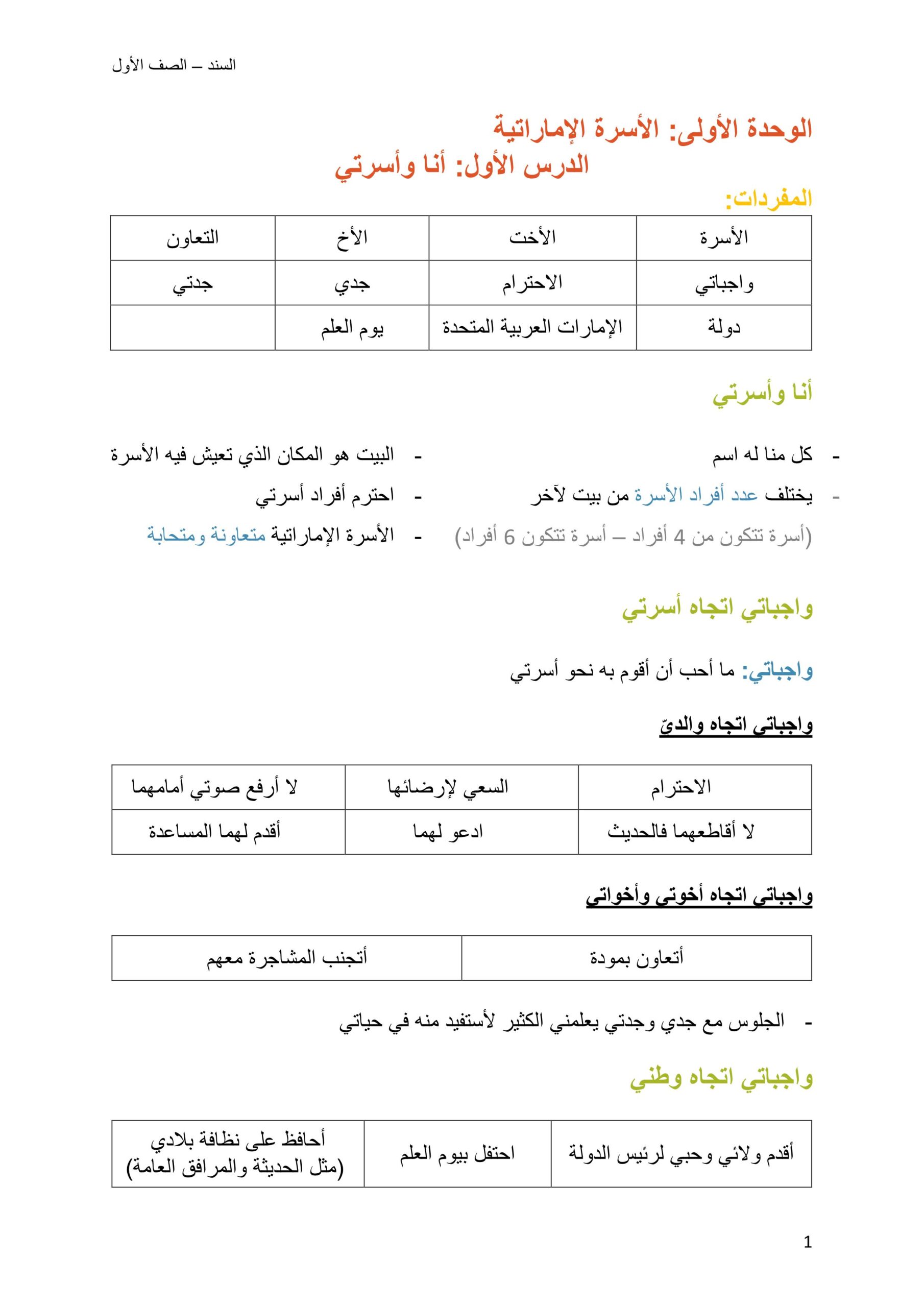 ملخص وأوراق عمل درس أنا وأسرتي درس وأقاربي وجيراني الدراسات الإجتماعية والتربية الوطنية الصف الأول