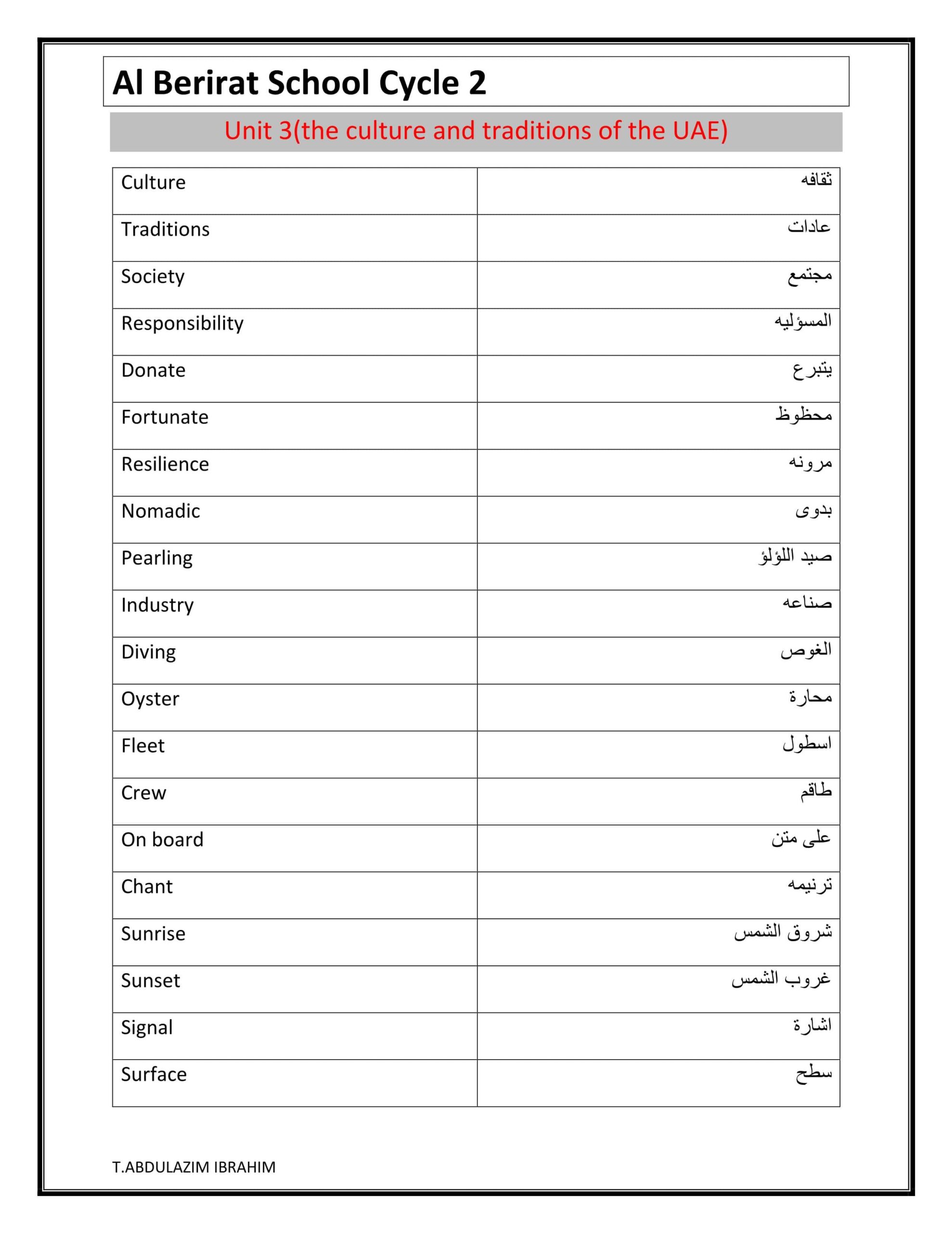 معاني كلمات الوحدة الثالثة the culture and traditions of the UAE اللغة الإنجليزية الصف الثامن 