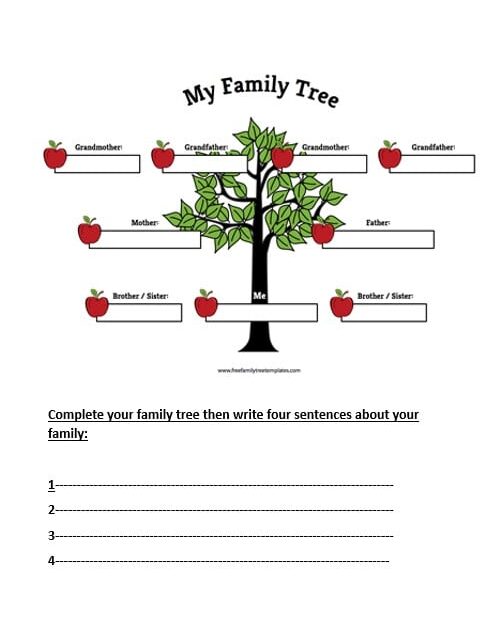 ورقة عمل My Family Tree اللغة الإنجليزية الصف السادس