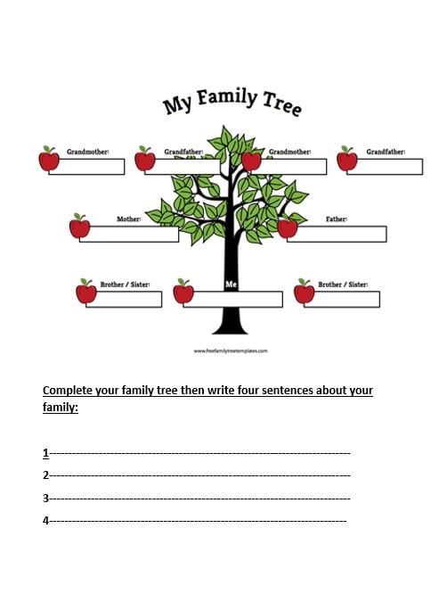 ورقة عمل My Family Tree اللغة الإنجليزية الصف السادس