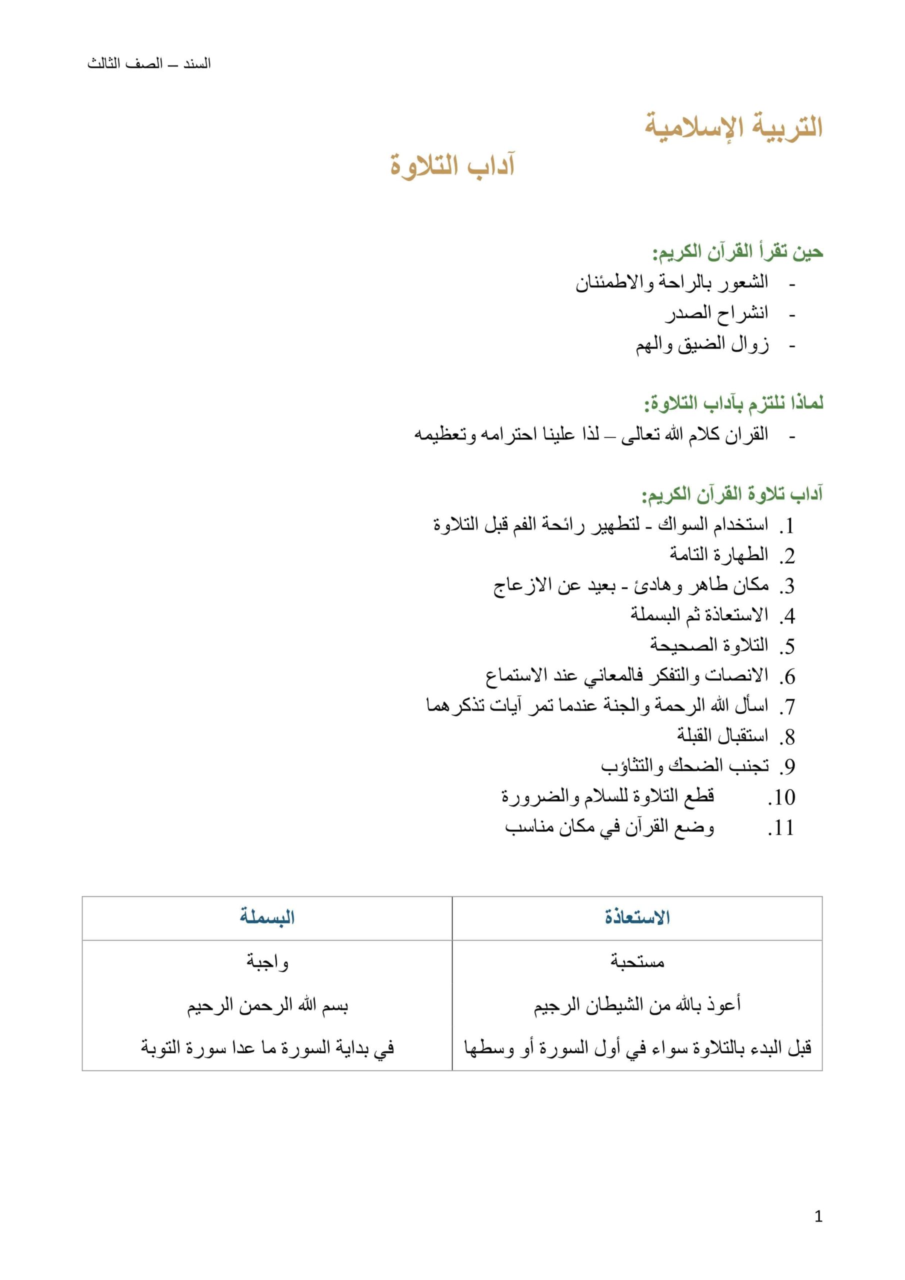 ملخص وأوراق عمل درس آداب التلاوة التربية الإسلامية الصف الثالث 