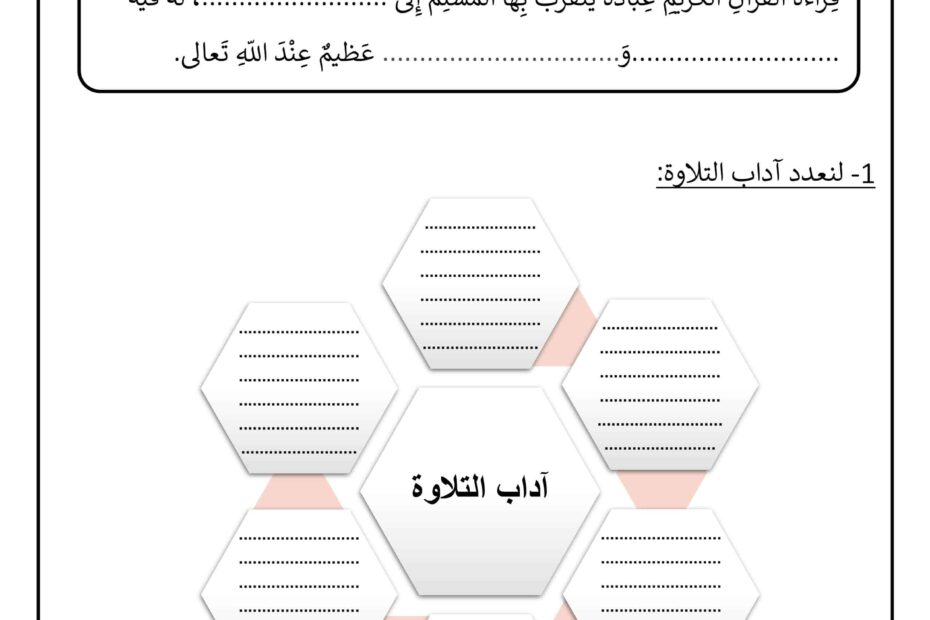 ورقة عمل درس آداب التلاوة التربية الإسلامية الصف الثالث