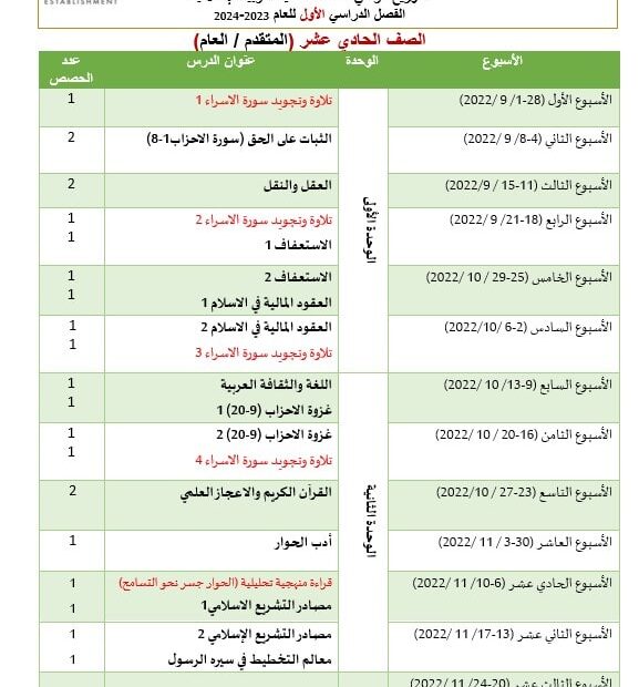 التوزيع الزمني التربية الإسلامية الصف الحادي عشر الفصل الدراسي الأول 2023-2024