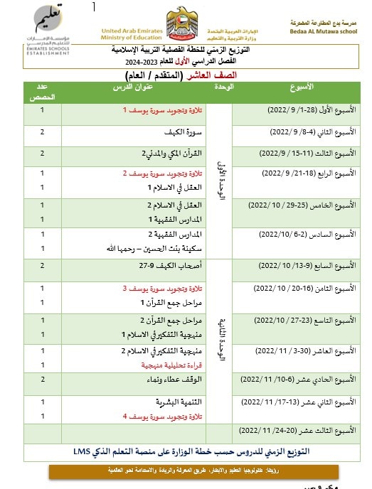 التوزيع الزمني التربية الإسلامية الصف العاشر الفصل الدراسي الأول 2023-2024