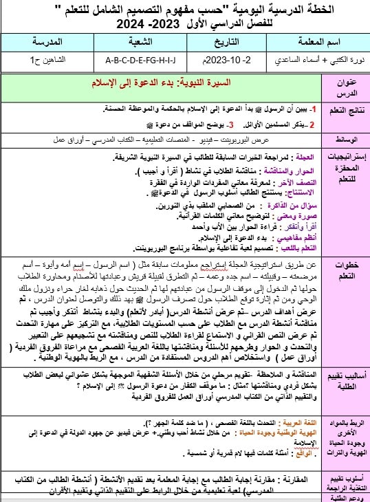 الخطة الدرسية اليومية بدء الدعوة إلى الإسلام التربية الإسلامية الصف الرابع - بوربوينت