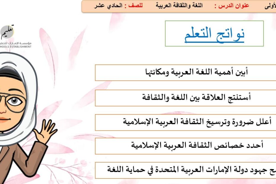 حل درس اللغة والثقافة العربية التربية الإسلامية الصف الحادي عشر - بوربوينت