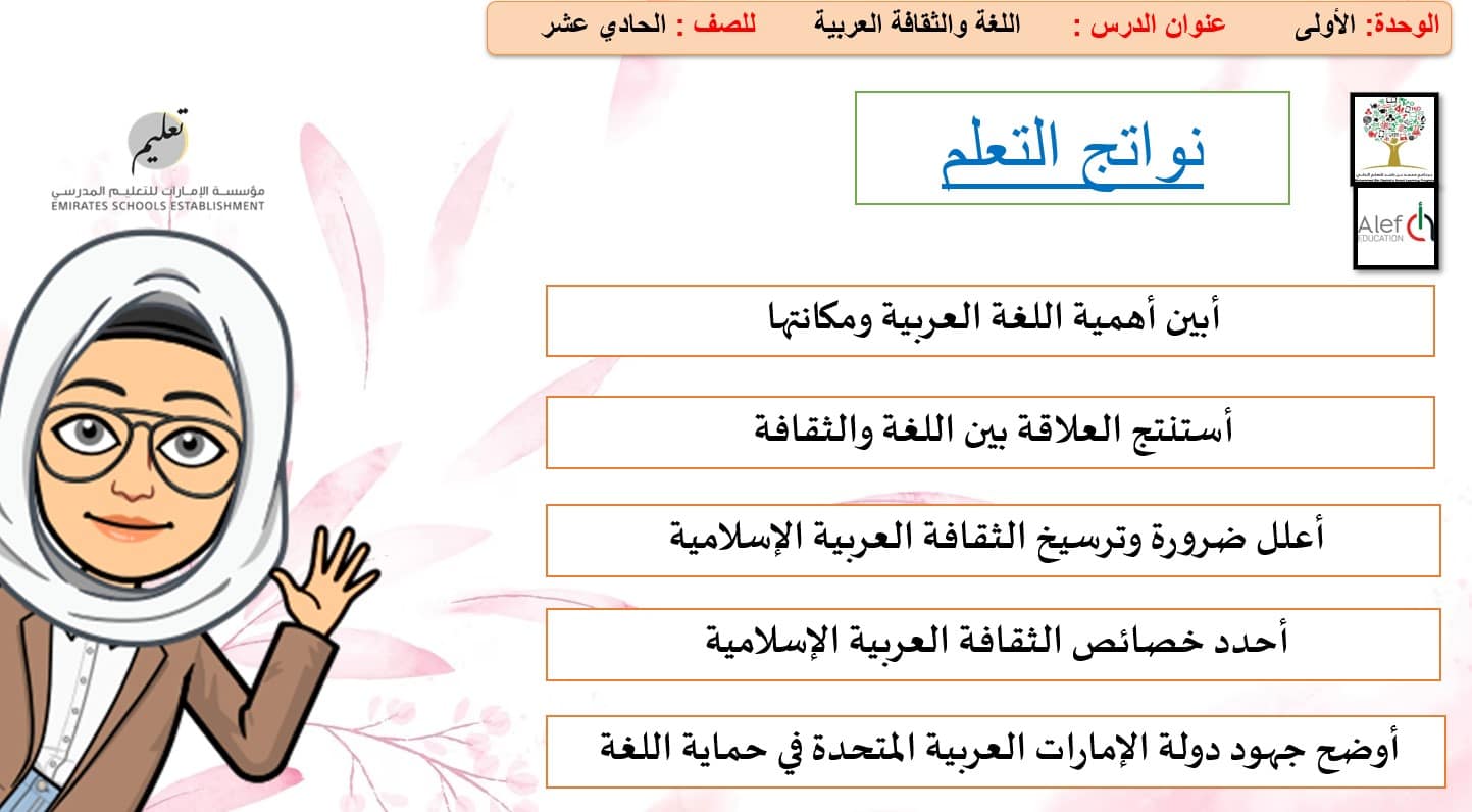 حل درس اللغة والثقافة العربية التربية الإسلامية الصف الحادي عشر - بوربوينت