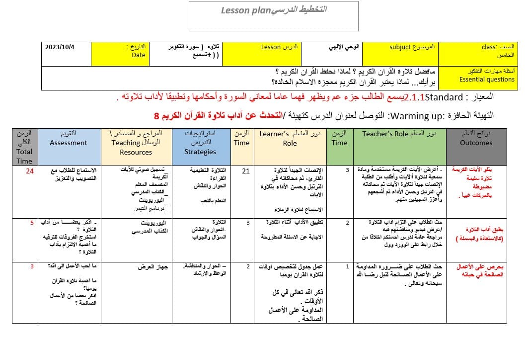 الخطة الدرسية اليومية سورة التكوير التربية الإسلامية الصف الخامس