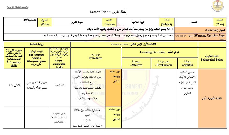 الخطة الدرسية اليومية سورة التكوير التربية الإسلامية الصف الخامس