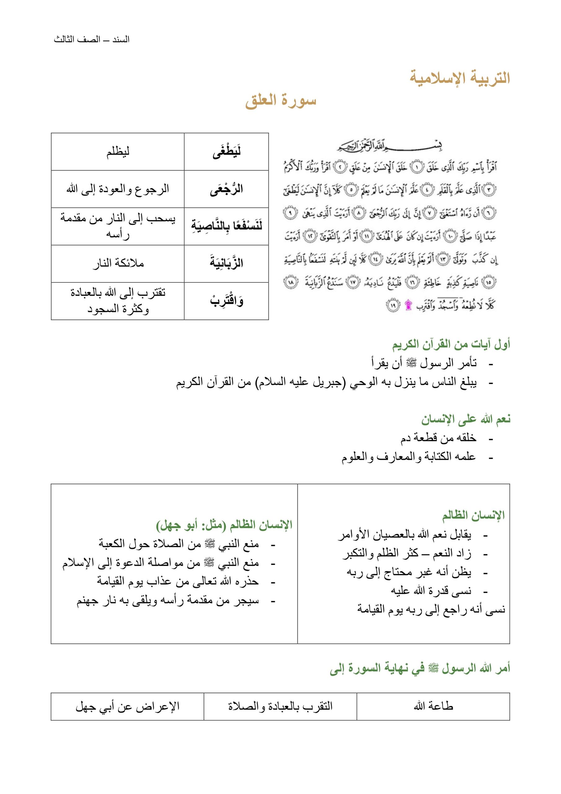 ملخص وأوراق عمل سورة العلق التربية الإسلامية الصف الثالث 