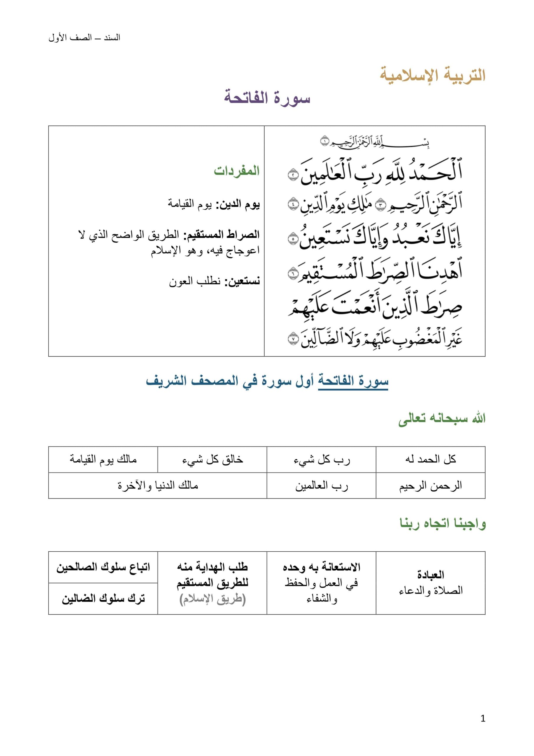 ملخص وأوراق عمل درس سورة الفاتحة التربية الإسلامية الصف الأول