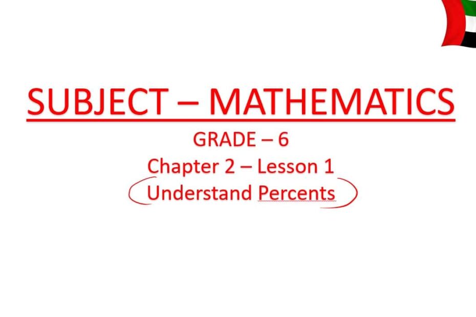 شرح درس Understand Percents الرياضيات المتكاملة الصف السادس - بوربوينت