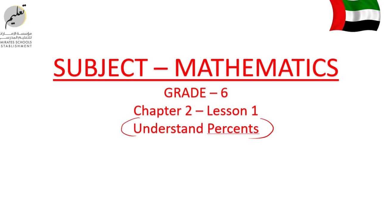 شرح درس Understand Percents الرياضيات المتكاملة الصف السادس - بوربوينت 