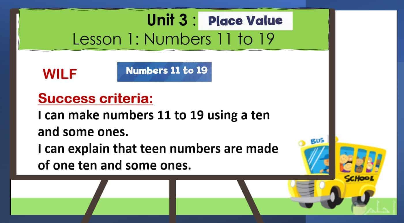 حل درس Numbers 11 to 19 الرياضيات المتكاملة الصف الأول - بوربوينت 