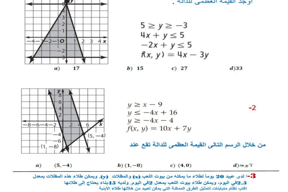 ورقة عمل إيجاد الحل الأمثل بالبرمجة الخطية الرياضيات المتكاملة الصف العاشر متقدم