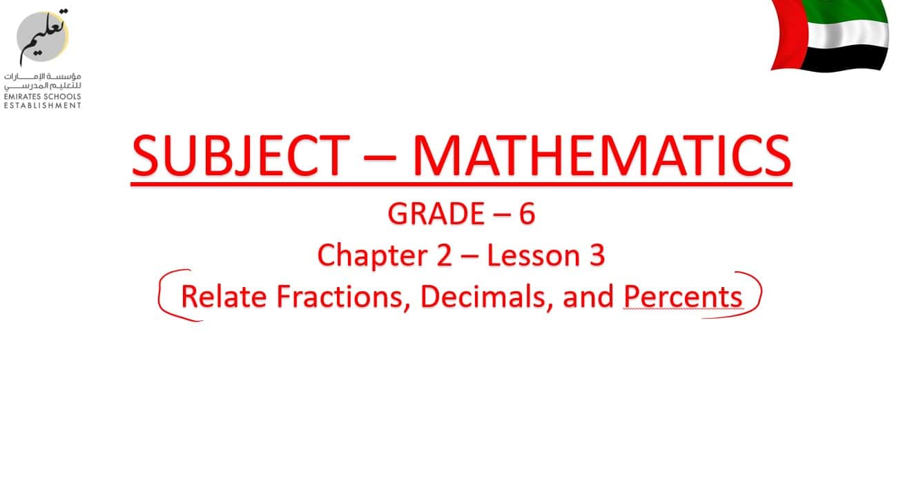 شرح درس Relate Fractions Decimals and Percents الرياضيات المتكاملة الصف السادس - بوربوينت