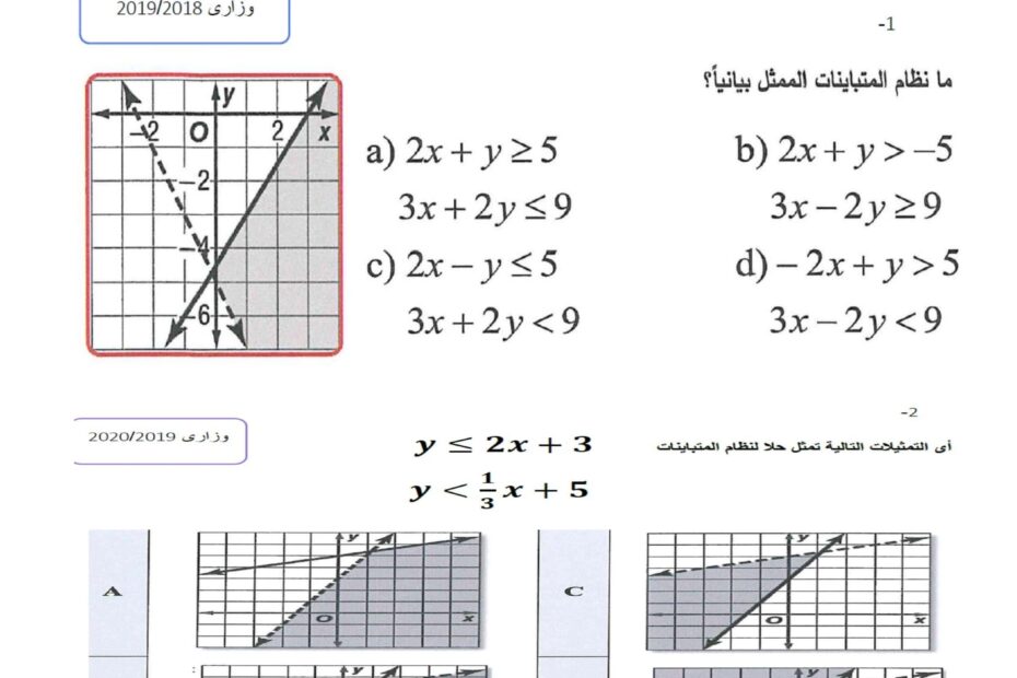 ورقة عمل حل أنظمة المتباينات بالتمثيل البياني الرياضيات المتكاملة الصف العاشر متقدم