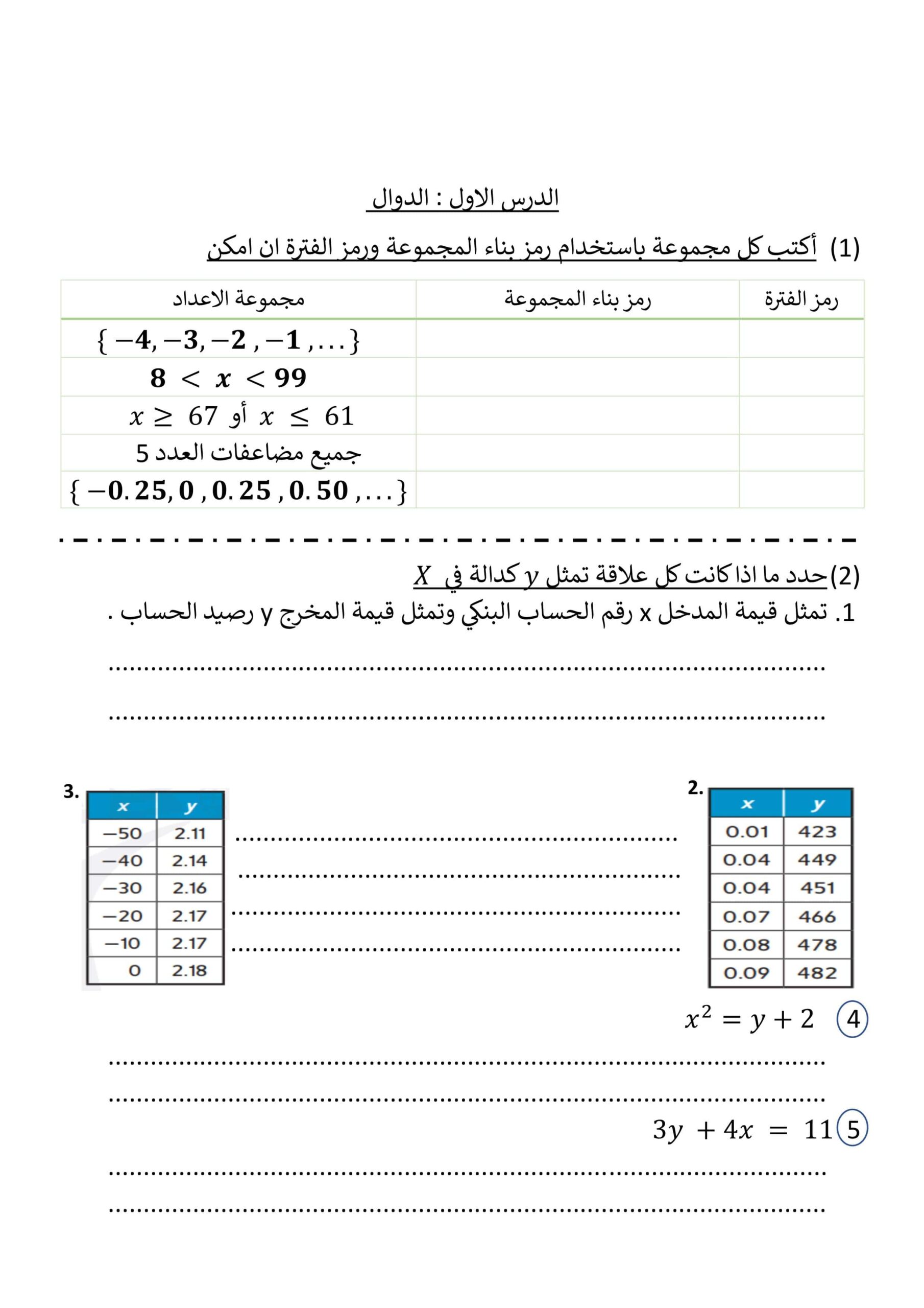 أوراق عمل درس الدوال الرياضيات المتكاملة الصف الحادي عشر 