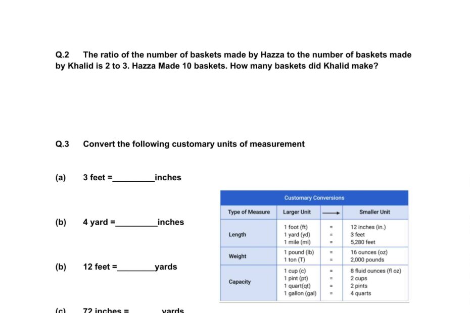 أوراق عمل مراجعة Unit 1 Review الرياضيات المتكاملة الصف السادس