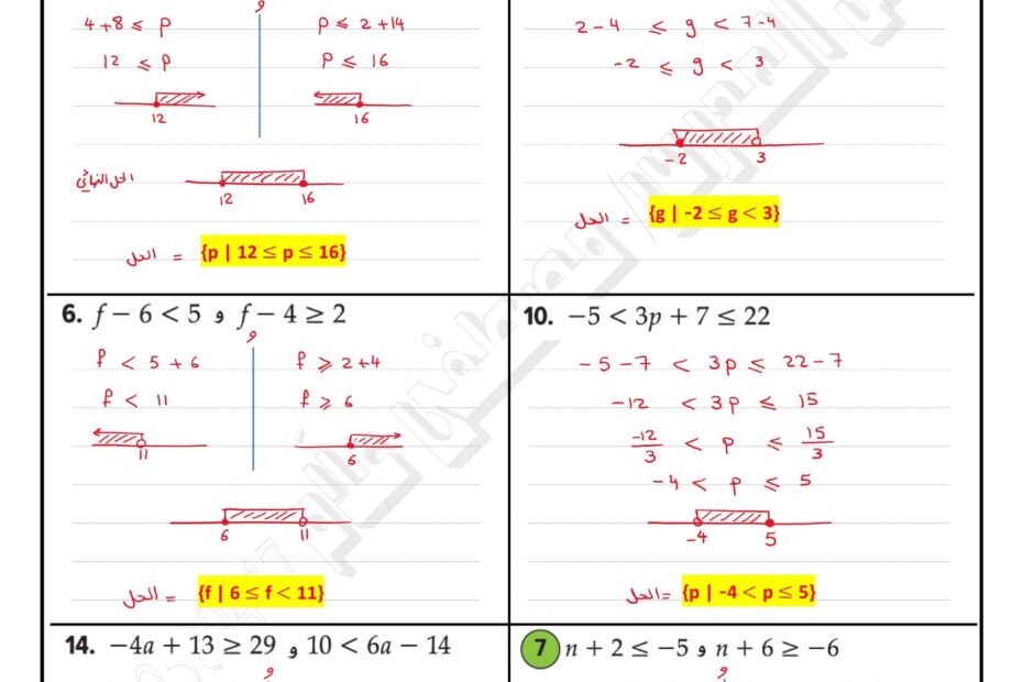 حل ورقة عمل درس حل المتباينات المركبة الرياضيات المتكاملة الصف التاسع