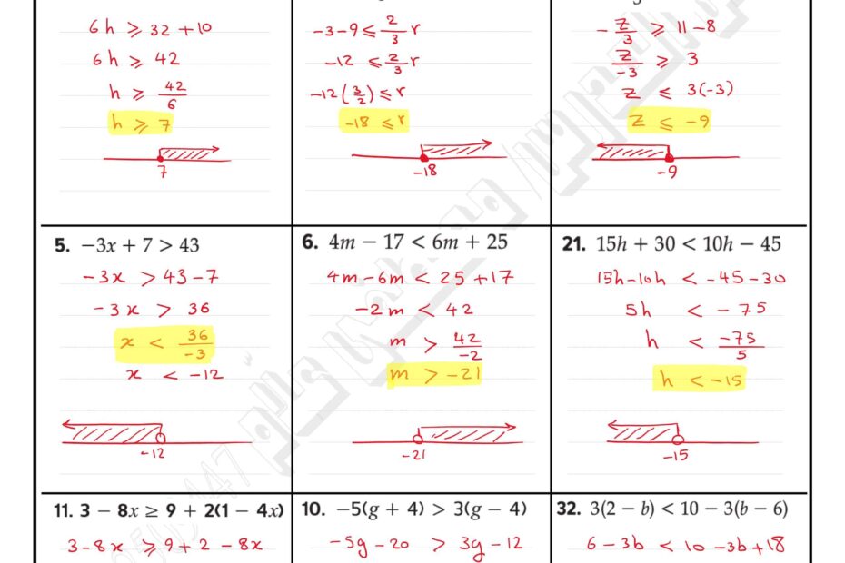 حل ورقة عمل درس حل المتباينات متعددة الخطوات الرياضيات المتكاملة الصف التاسع