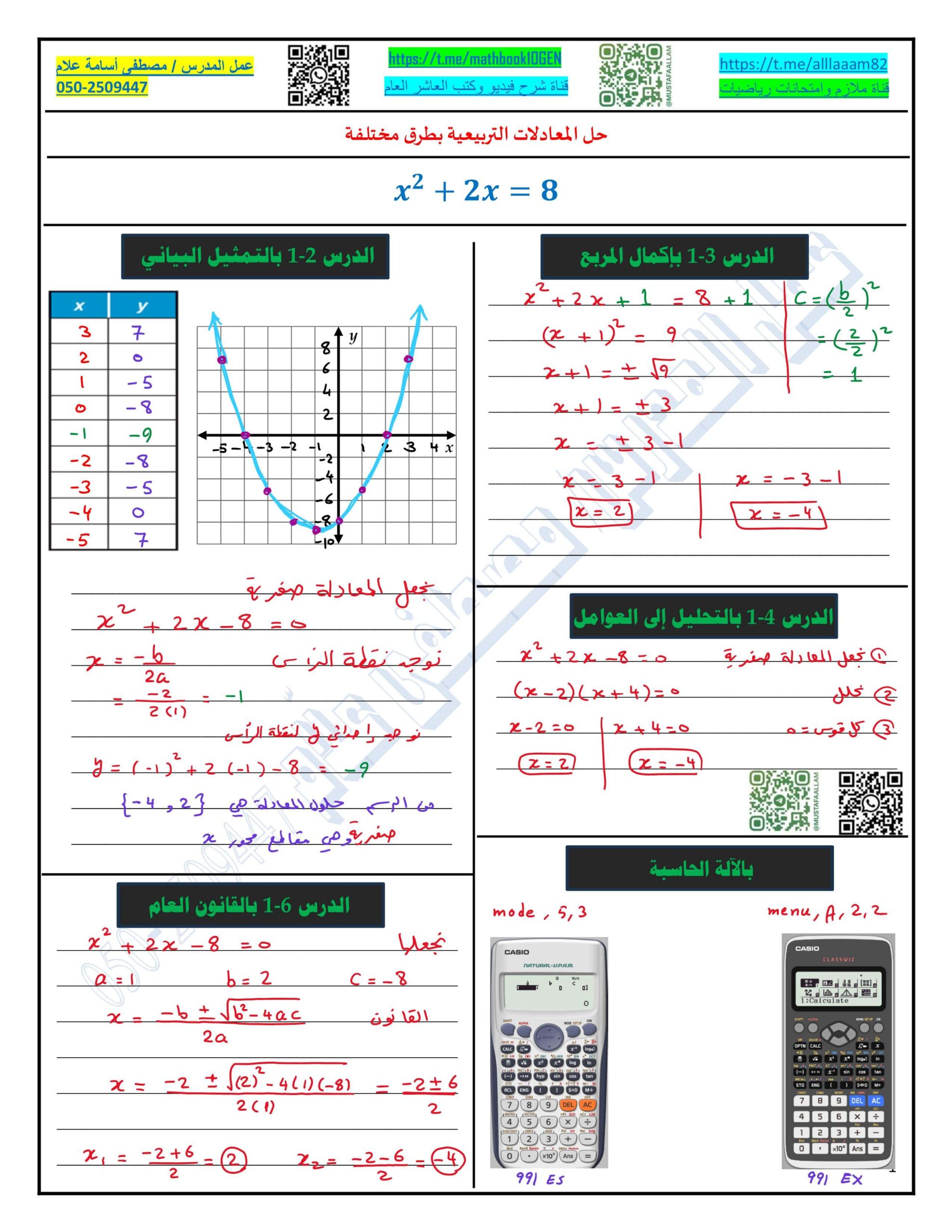 حل المعادلات التربيعية بطرق مختلفة الرياضيات المتكاملة الصف العاشر