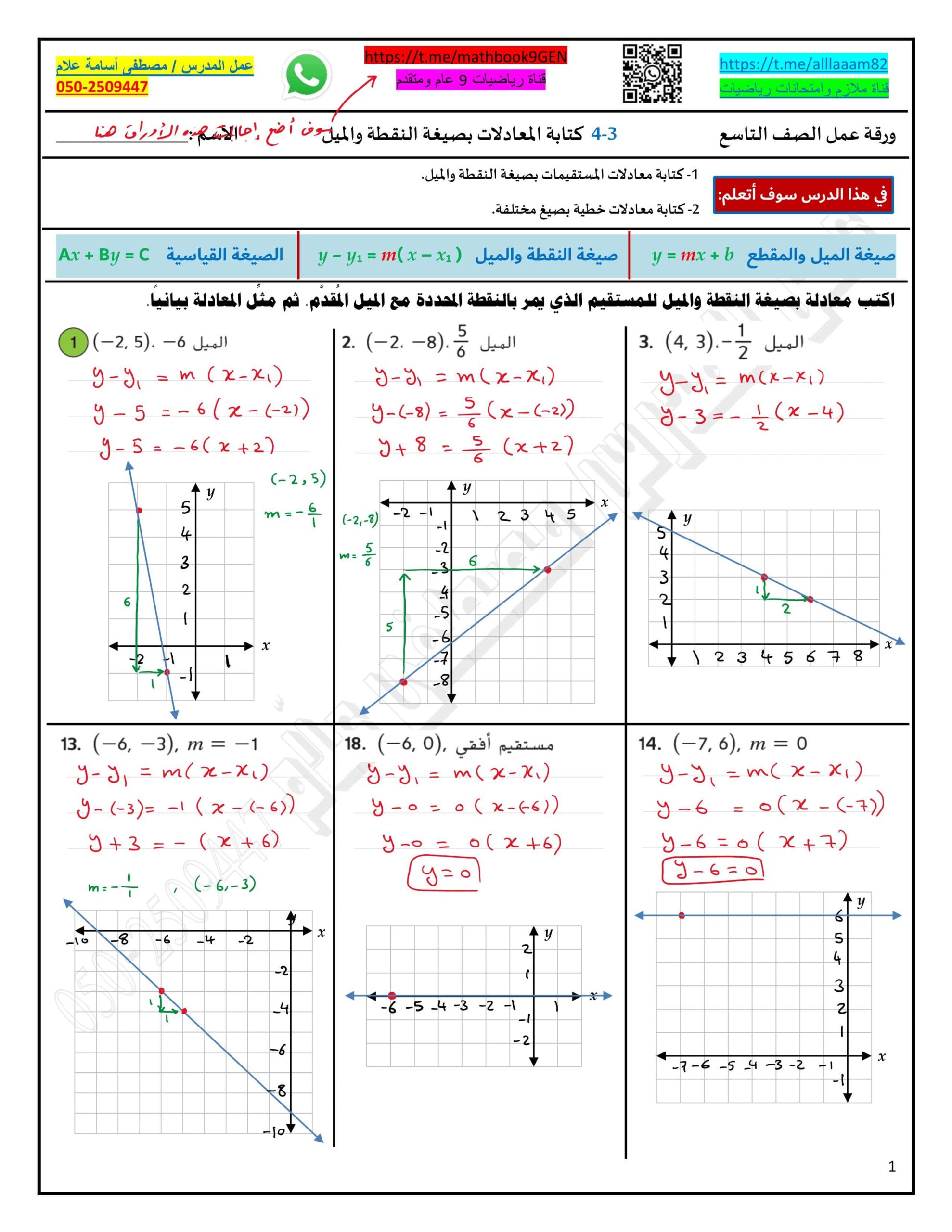 حل ورقة عمل درس كتابة المعادلات بصيغة النقطة والميل الرياضيات المتكاملة الصف التاسع