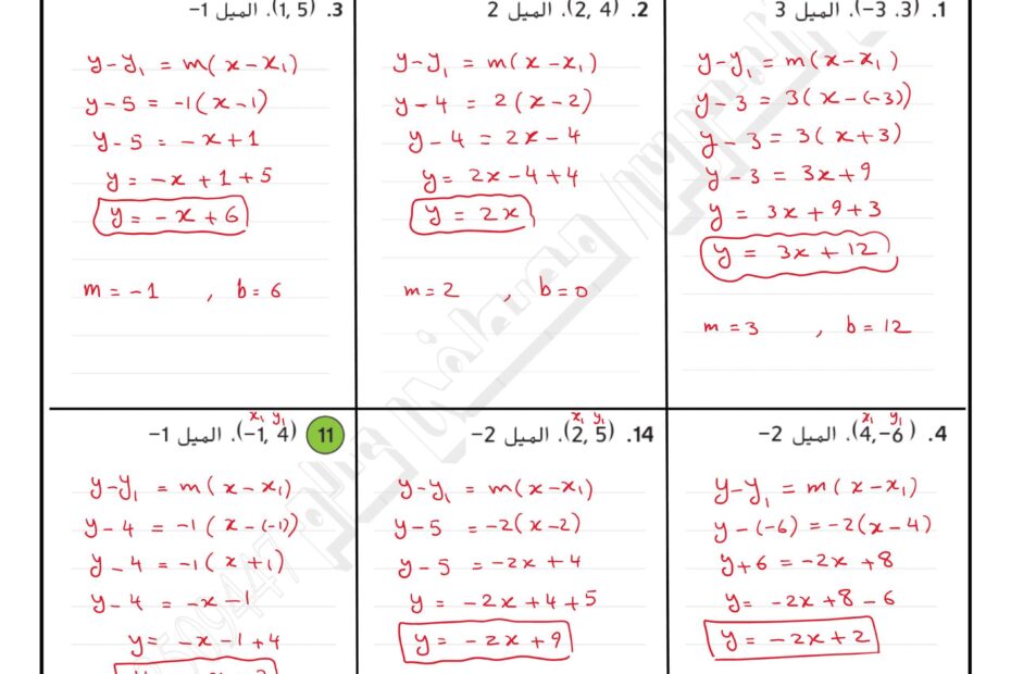 حل ورقة عمل درس كتابة المعادلات بصيغة الميل والمقطع الرياضيات المتكاملة الصف التاسع