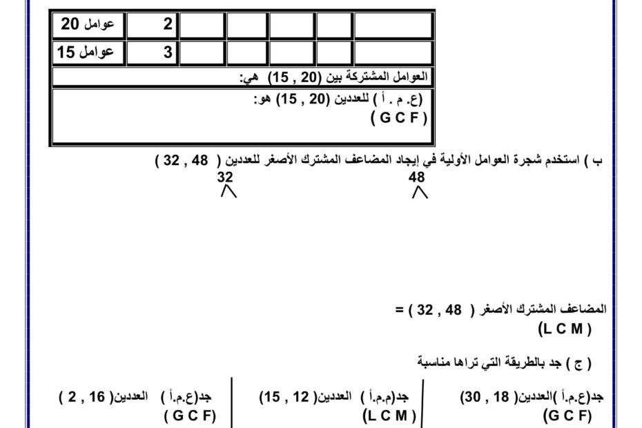 أوراق عمل مراجعة الوحدة الأولى الرياضيات المتكاملة الصف السادس