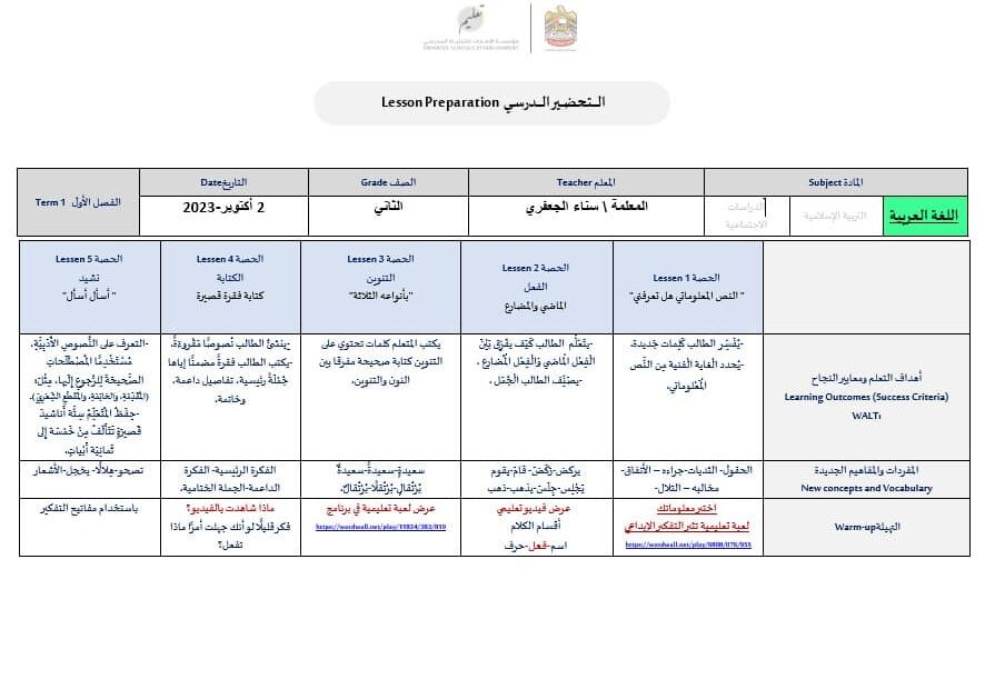 الخطة الأسبوعية الأسبوع الخامس اللغة العربية الصف الثاني