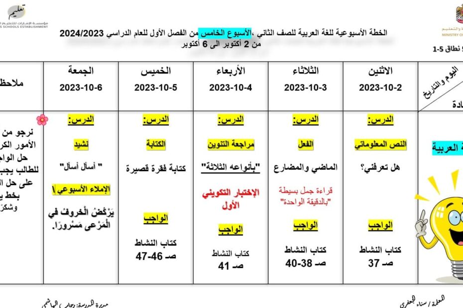 الخطة الأسبوعية الأسبوع الخامس اللغة العربية الصف الثاني - بوربوينت