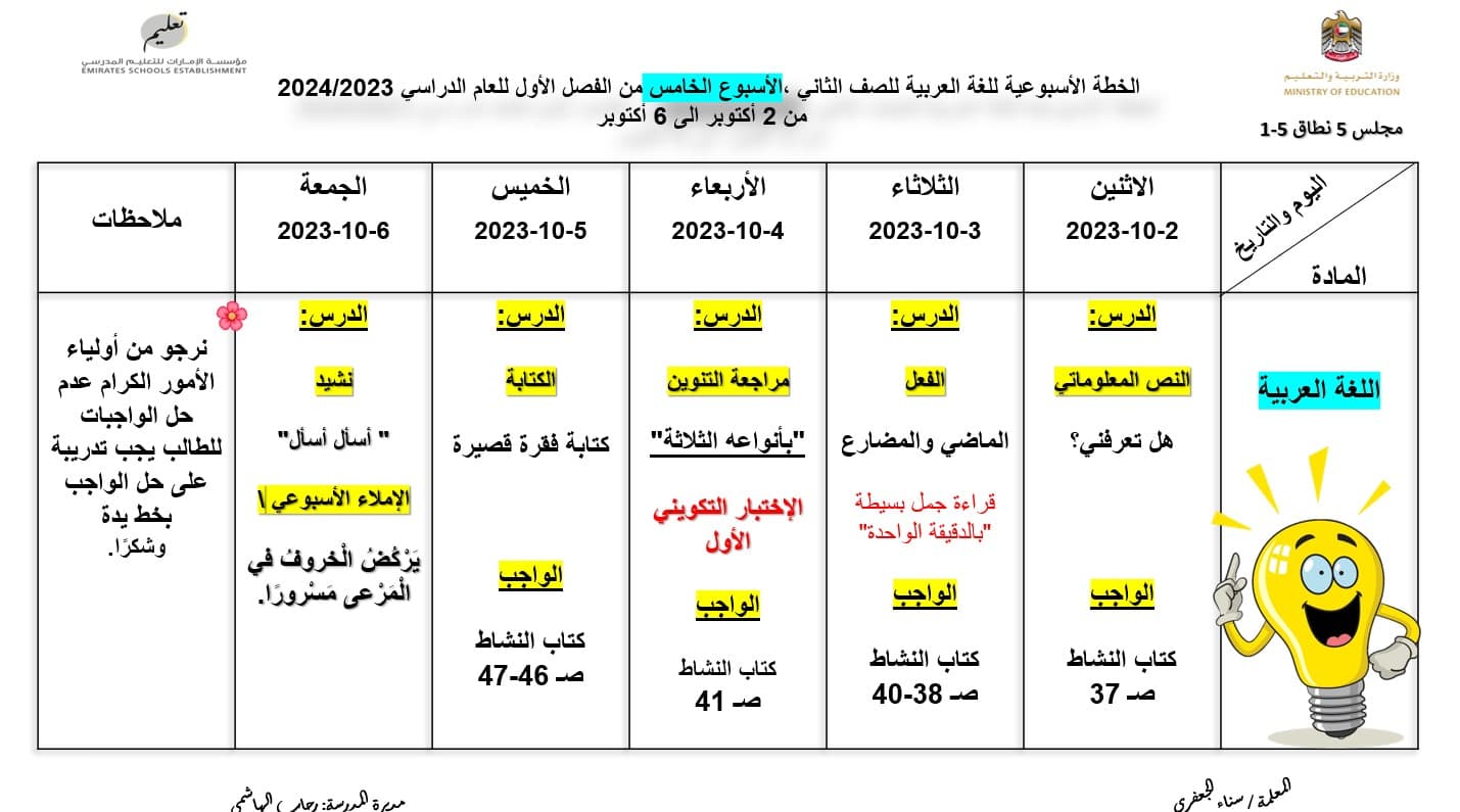 الخطة الأسبوعية الأسبوع الخامس اللغة العربية الصف الثاني - بوربوينت