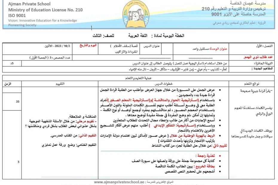 الخطة الدرسية اليومية مفردات سقف الأحلام اللغة العربية الصف الرابع
