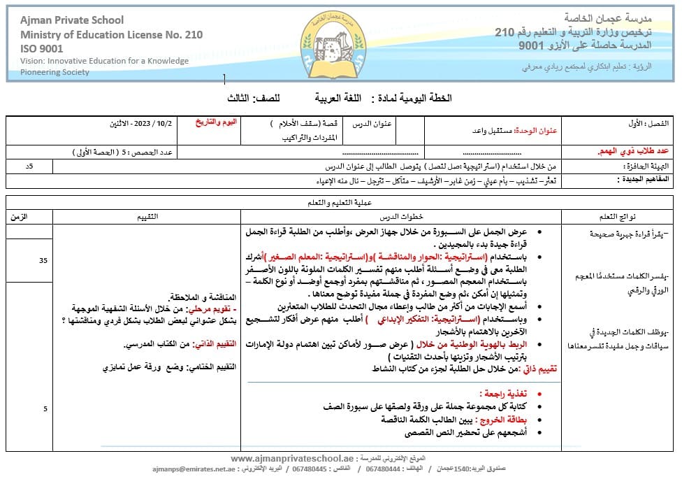 الخطة الدرسية اليومية مفردات سقف الأحلام اللغة العربية الصف الرابع 