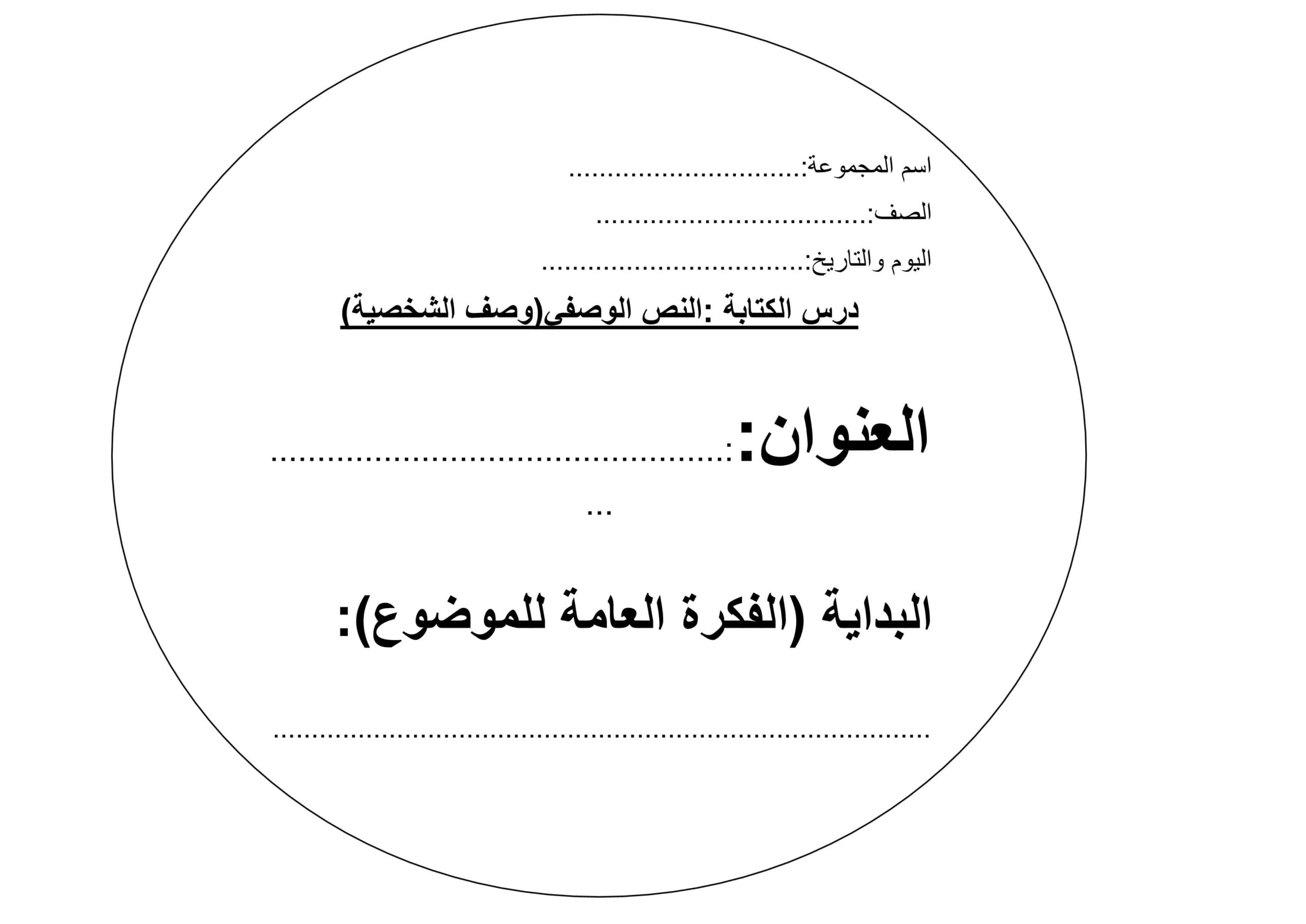 درس الكتابة النص الوصفي وصف الشخصية اللغة العربية الصف الثالث